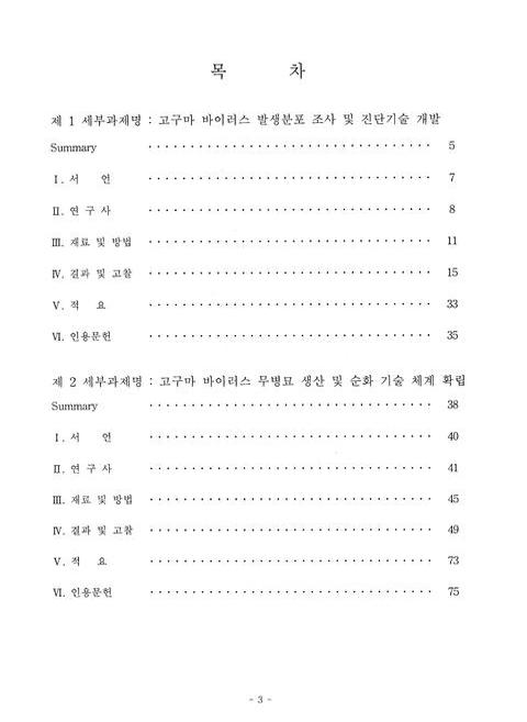 미리보기 이미지 5번째