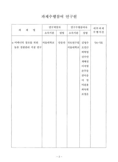 미리보기 이미지 4번째