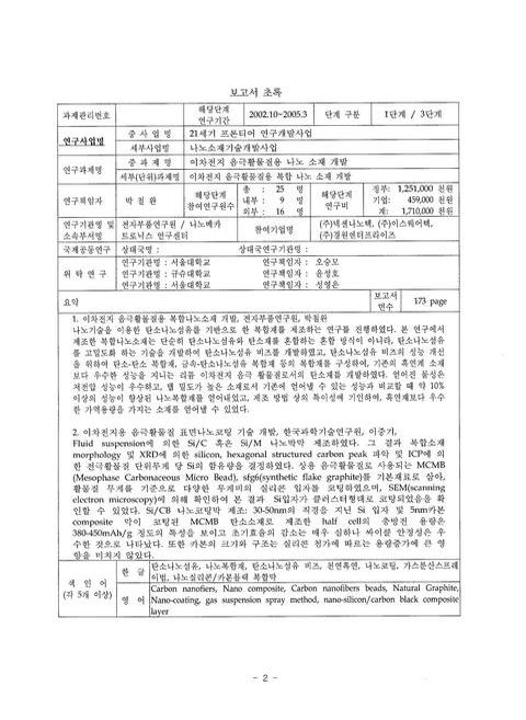미리보기 이미지 4번째