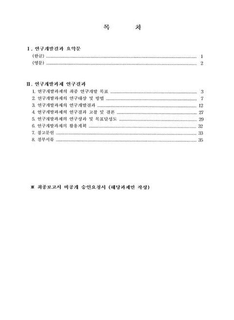 미리보기 이미지 4번째