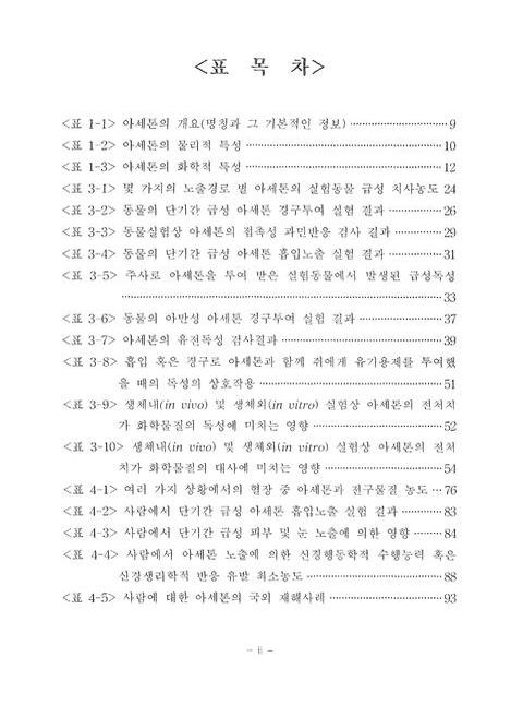 미리보기 이미지 5번째