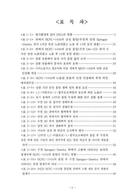 미리보기 이미지 5번째