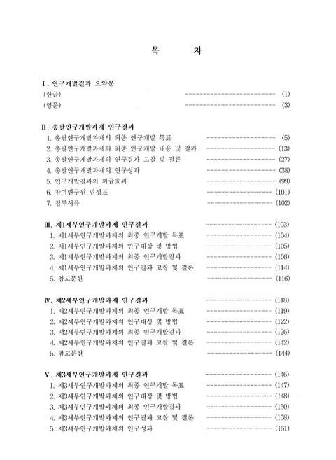 미리보기 이미지 4번째