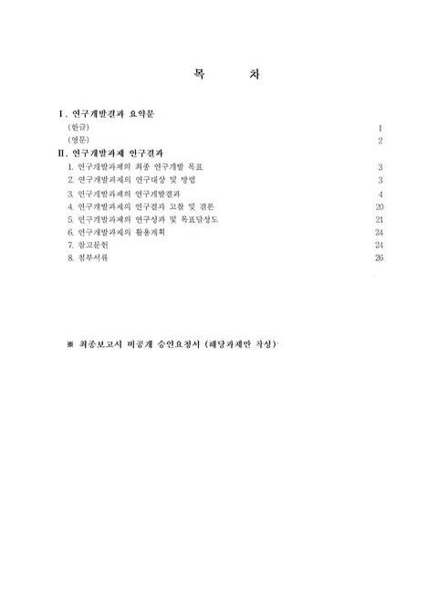 미리보기 이미지 4번째