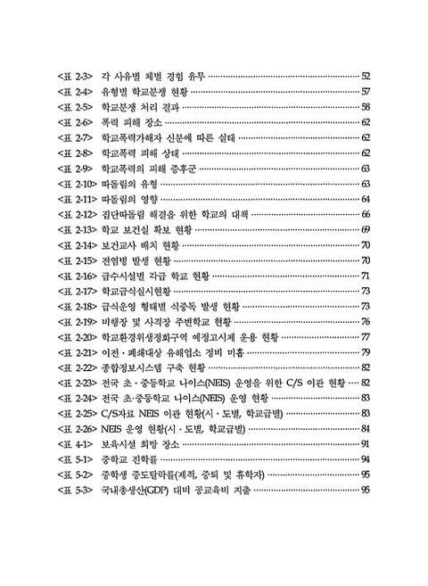 미리보기 이미지 4번째