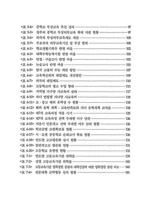 미리보기 이미지 5번째