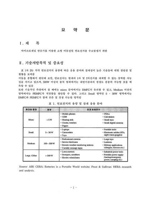 미리보기 이미지 4번째