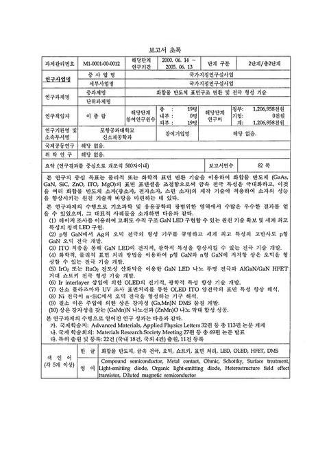 미리보기 이미지 3번째