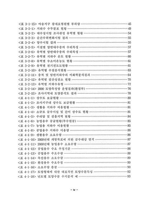 미리보기 이미지 5번째