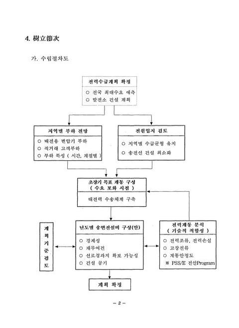 미리보기 이미지 4번째