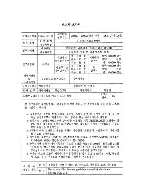 미리보기 이미지 3번째