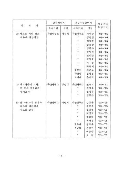 미리보기 이미지 3번째
