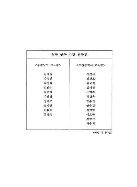 미리보기 이미지 3번째