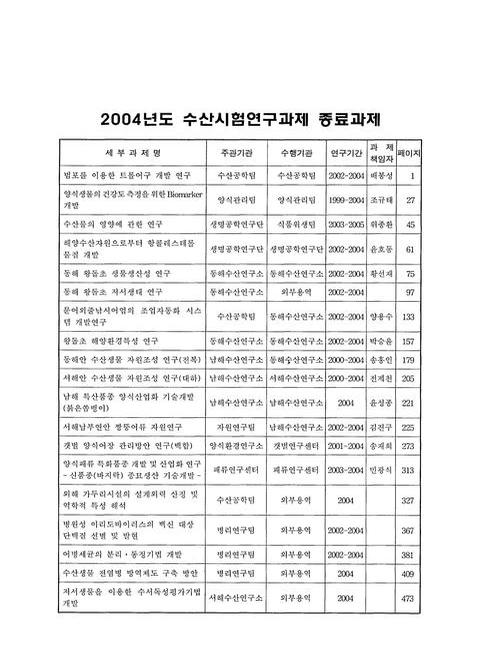 미리보기 이미지 2번째