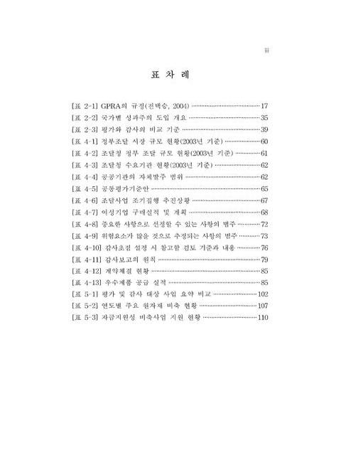 미리보기 이미지 5번째