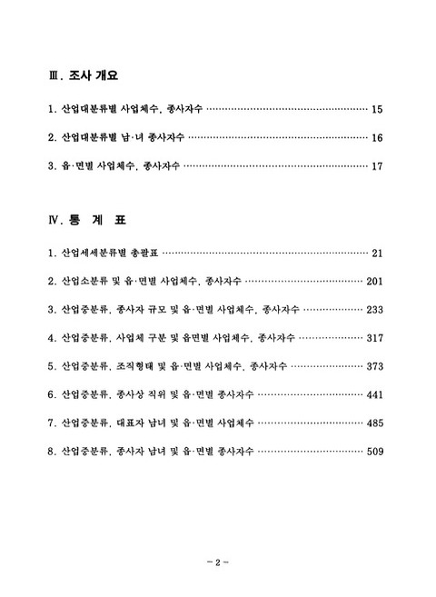 미리보기 이미지 5번째