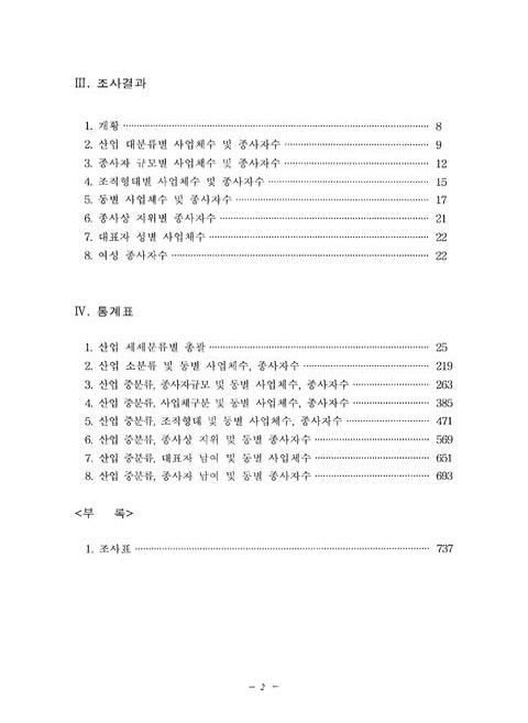 미리보기 이미지 5번째