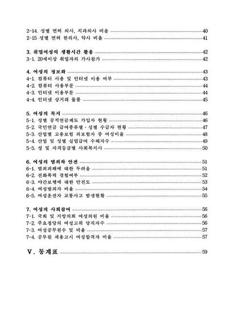 미리보기 이미지 5번째