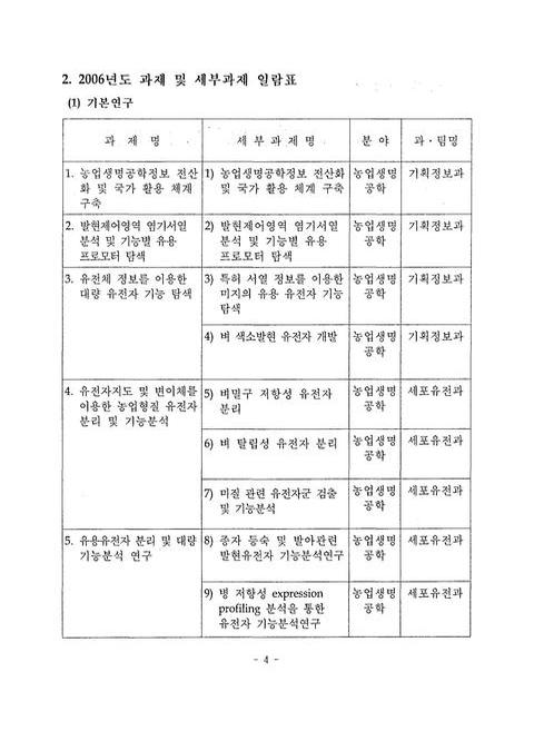 미리보기 이미지 5번째