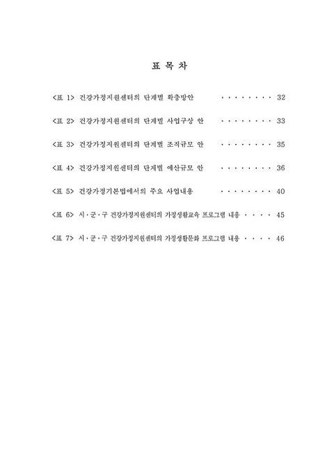 미리보기 이미지 5번째
