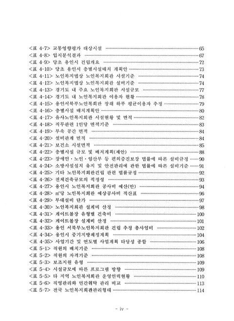 미리보기 이미지 5번째
