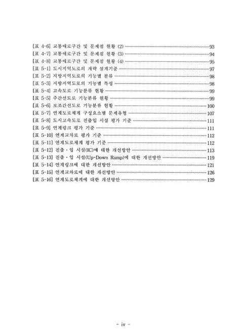 미리보기 이미지 5번째