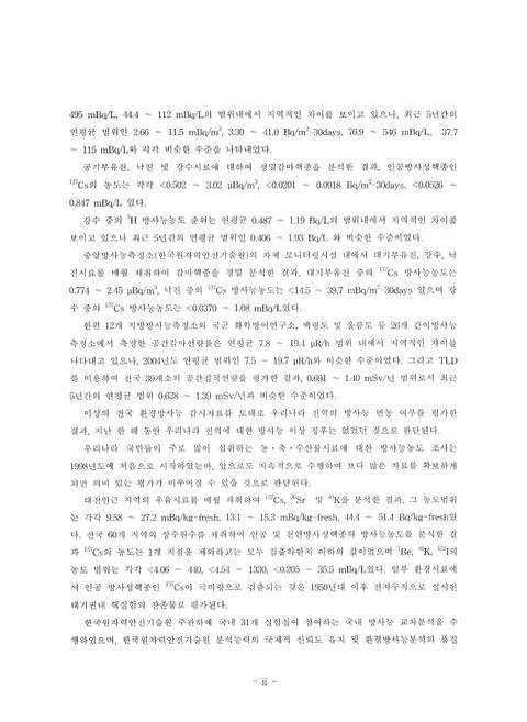 미리보기 이미지 4번째