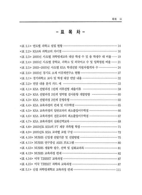 미리보기 이미지 5번째