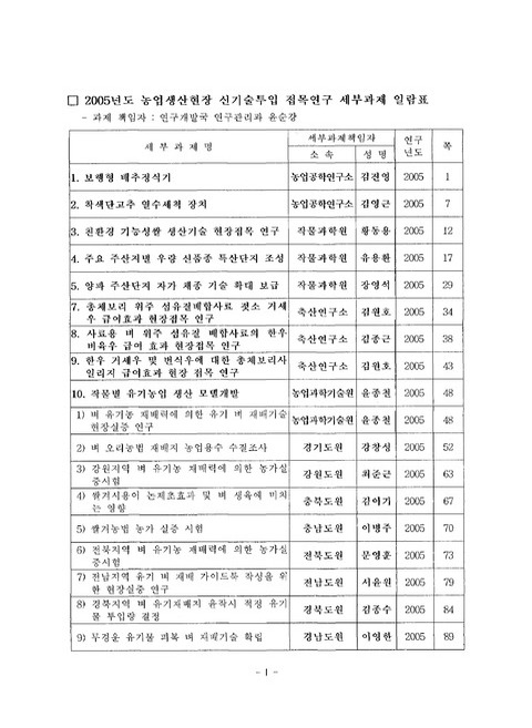 미리보기 이미지 4번째