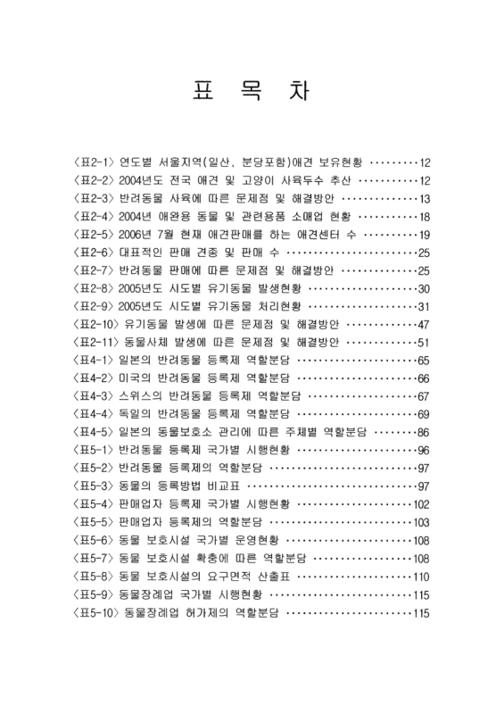 미리보기 이미지 5번째