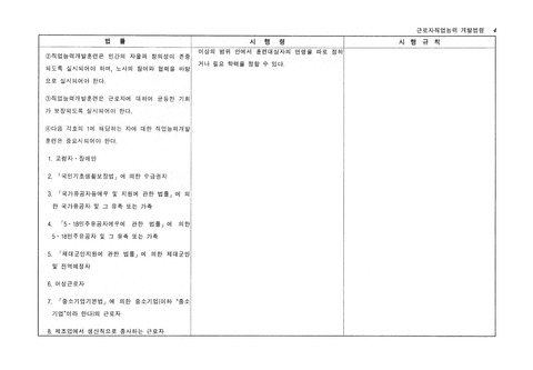 미리보기 이미지 5번째