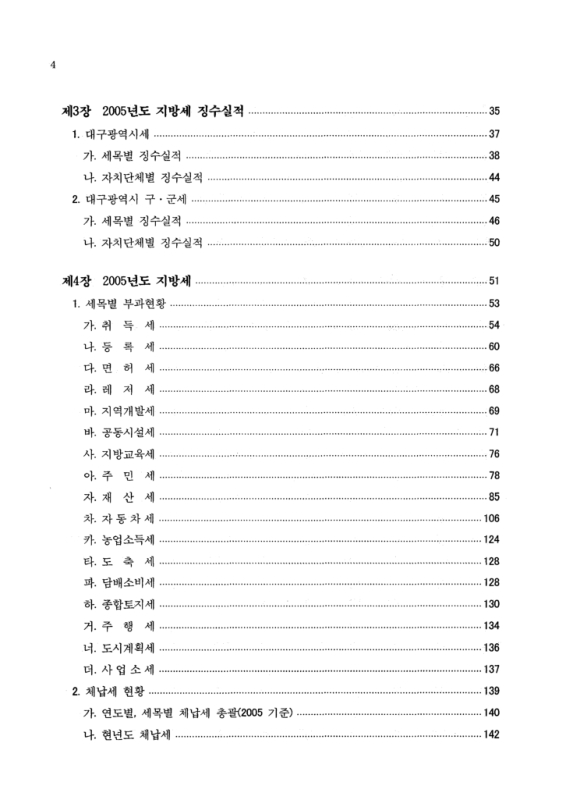 미리보기 이미지 5번째