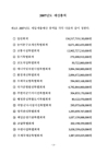 미리보기 이미지 4번째