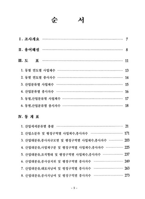미리보기 이미지 5번째
