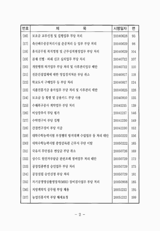 미리보기 이미지 4번째