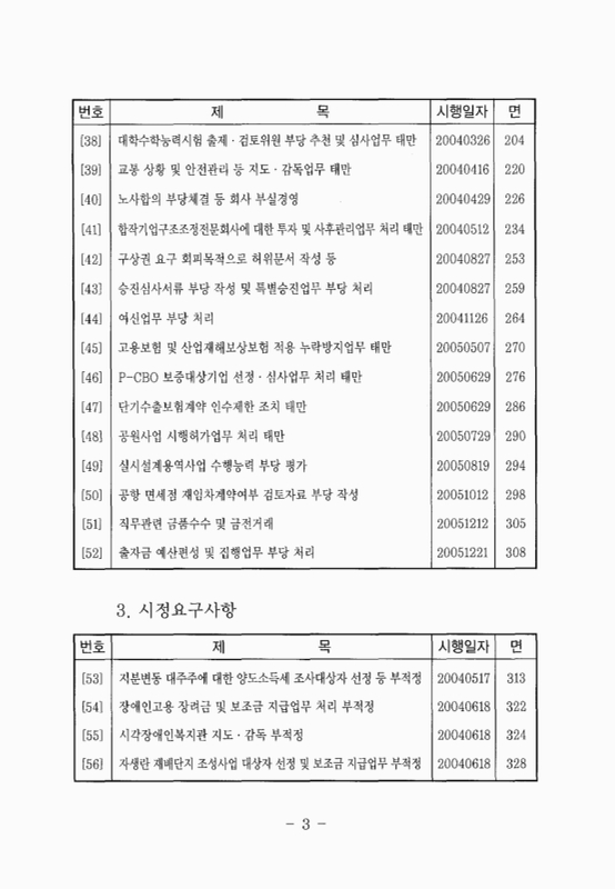 미리보기 이미지 5번째
