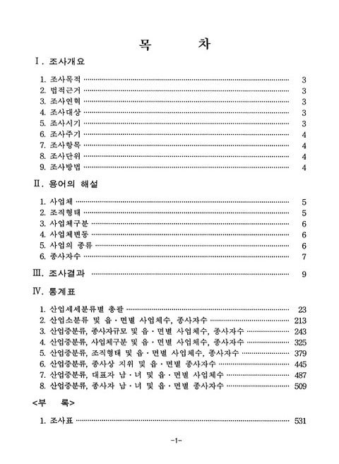 미리보기 이미지 5번째