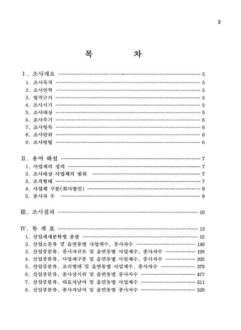 미리보기 이미지 5번째