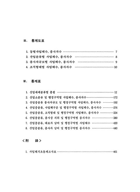 미리보기 이미지 5번째