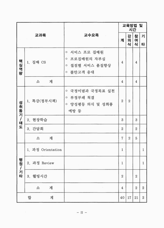미리보기 이미지 4번째