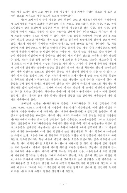 미리보기 이미지 5번째