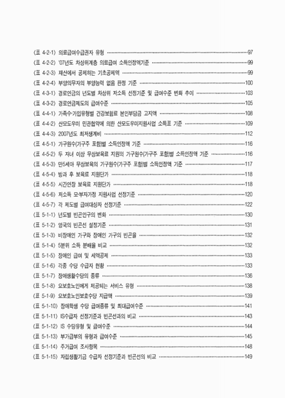 미리보기 이미지 5번째