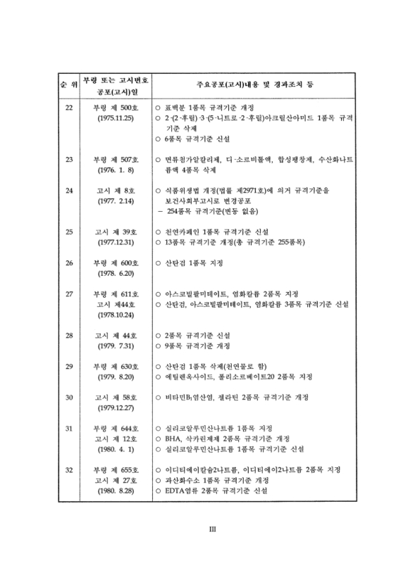 미리보기 이미지 5번째