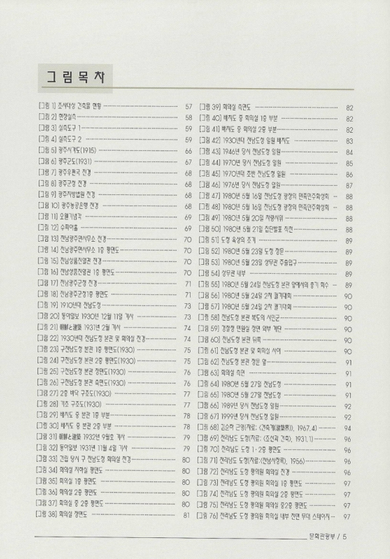 미리보기 이미지 5번째