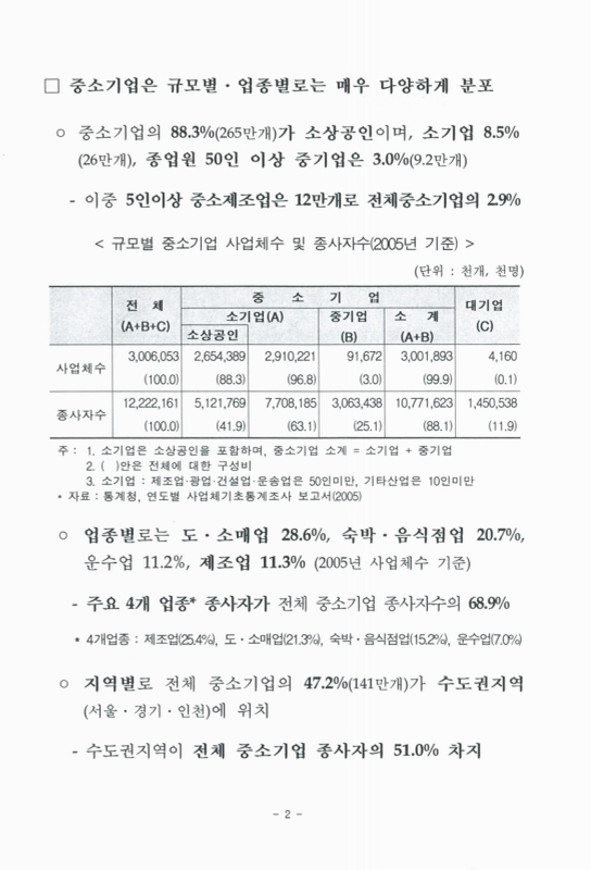 미리보기 이미지 5번째