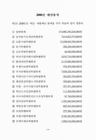 미리보기 이미지 4번째