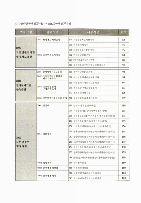 미리보기 이미지 2번째