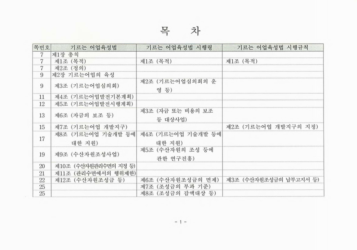 미리보기 이미지 4번째
