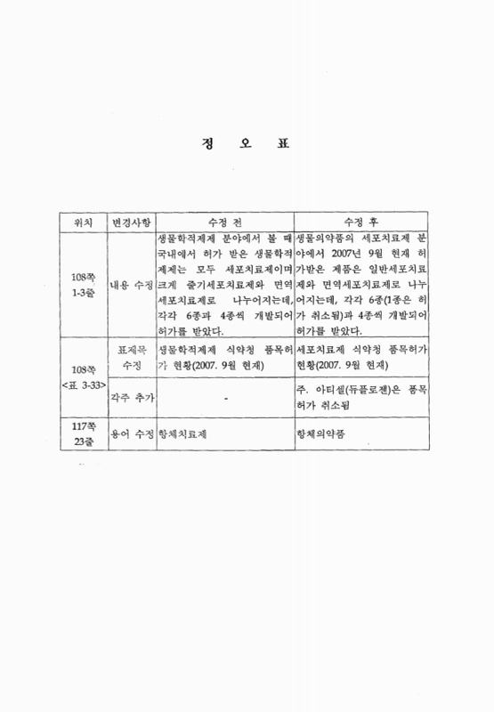 미리보기 이미지 1번째