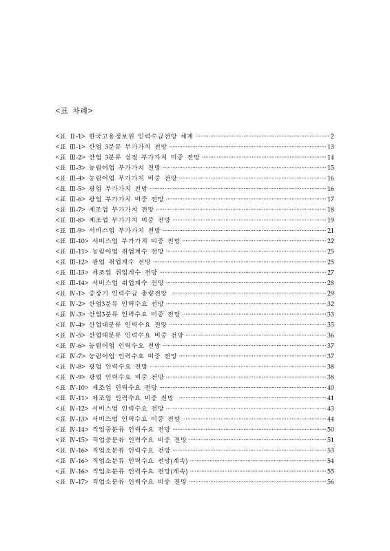 미리보기 이미지 4번째